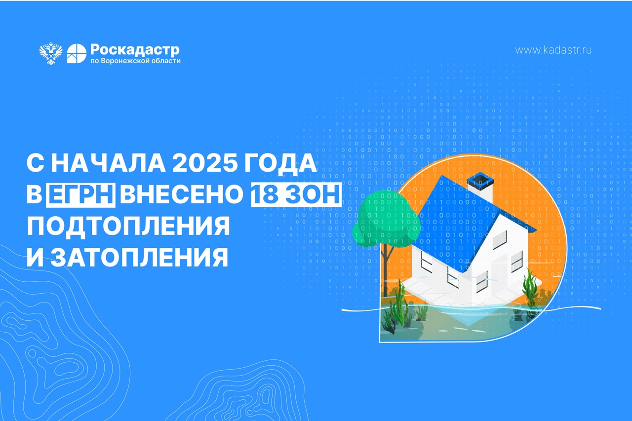 С начала 2025 года в ЕГРН внесено 18 зон подтопления и затопления.